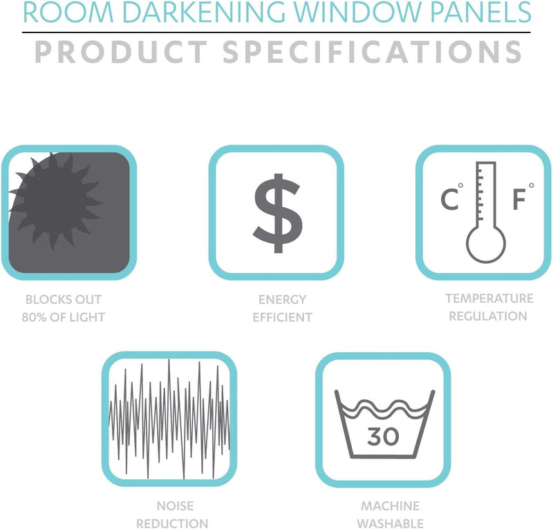 Lush Decor Room Darkening, Energy Efficient (Pair), 84” X 52”, Navy Star Blackout Curtains-Window Panel Set, L Home & Garden > Decor > Window Treatments > Curtains & Drapes Lush Decor   