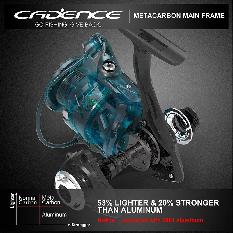 CS5 Spinning Reel,Cadence Ultralight Fast Speed Carbon Frame Fishing Reel with 9 Durable & Corrosion Resistant Bearings Super Value Smooth Powerful Reel with 36 Pounds Max Drag & 6.2:1 Spinning Reel Sporting Goods > Outdoor Recreation > Fishing > Fishing Reels Cadence   