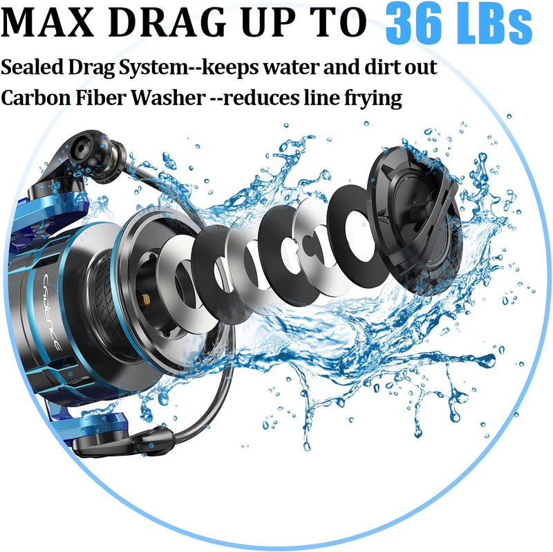 Cadence Primo Fishing Reel,Ultralight Spinning Reel with Magnesium Frame,Super Smooth and Strong Freshwater Reel with Fast Speed,36 Lbs Max Drag,11+1 Ball Bearing,6.2:1 Gear Ratio Sporting Goods > Outdoor Recreation > Fishing > Fishing Reels Cadence   