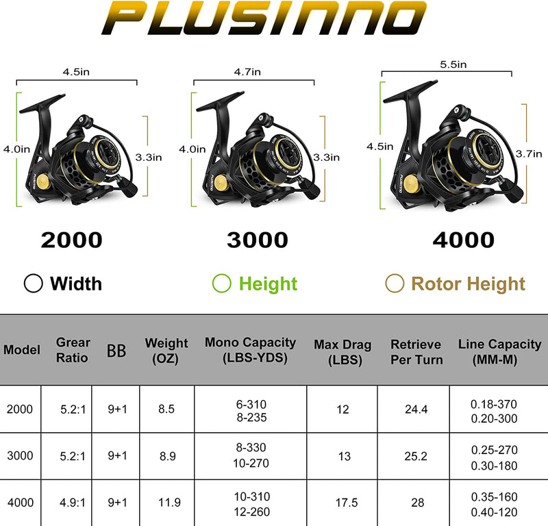 PLUSINNO Fishing Reel, 9 +1BB Spinning Reel, Ultra Smooth Powerful, Lightweight Graphite Frame, CNC Aluminum Spool for Freshwater