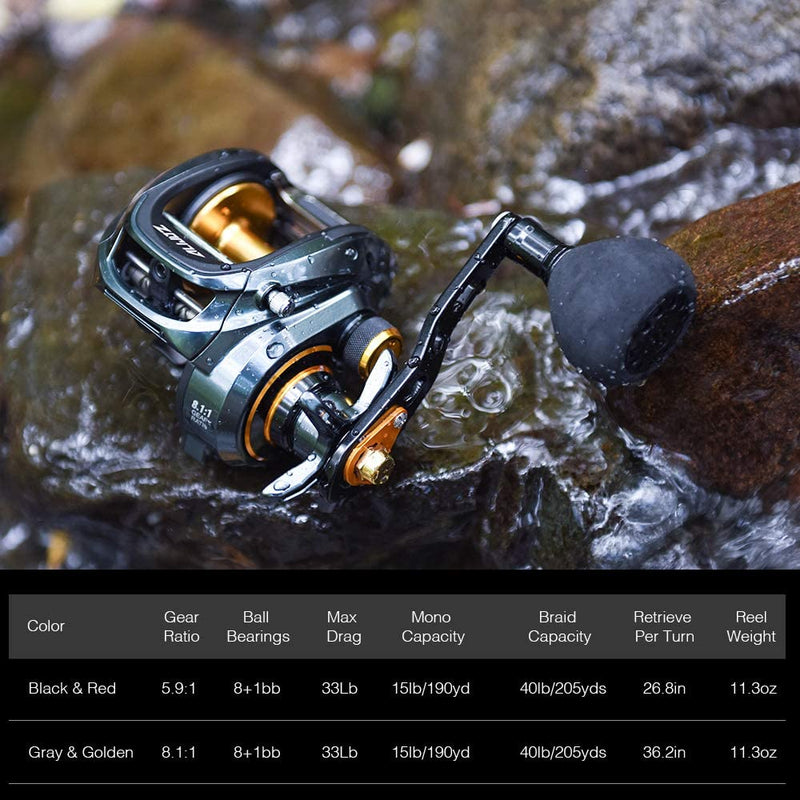 Piscifun Alijoz Baitcasting Reels, Size 300 Aluminum Frame Baitcaster Fishing Reel, 33Lbs Max Drag, Available in 5.9:1/8.1:1 Gear Ratio, Freshwater and Saltwater Powerful Handle Casting Reel Sporting Goods > Outdoor Recreation > Fishing > Fishing Reels Piscifun   