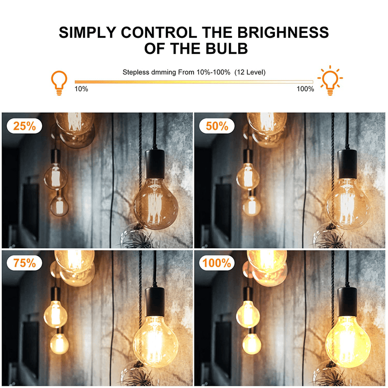 600W Outdoor Dimmer, Dimmer for Outdoor String Lights, Plug-in Dimmer Works with Dimmable String Lights LED and Incandescent Bulb, IP65 Waterproof, Sunset & Sunrise Auto Turn On/Off, Timing Function Home & Garden > Lighting Accessories > Lighting Timers Palawell   