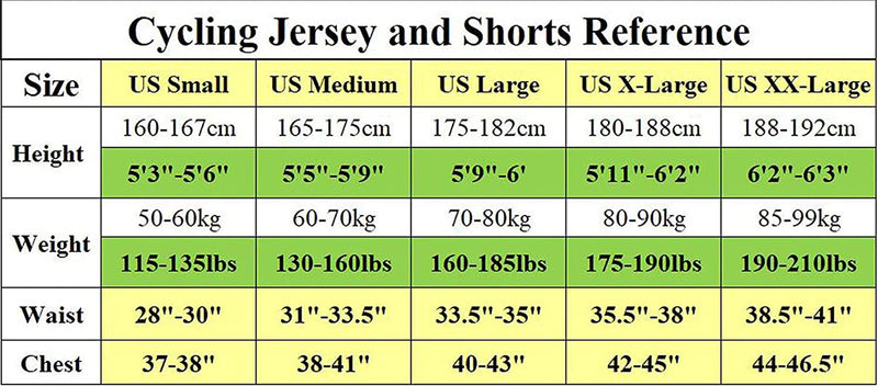 Sponeed Men Cycling Outfit Set MTB Bicycle Jersey Road Biker Shorts Trianthlon Cyclwear Shirts Sporting Goods > Outdoor Recreation > Cycling > Cycling Apparel & Accessories Sentibery   