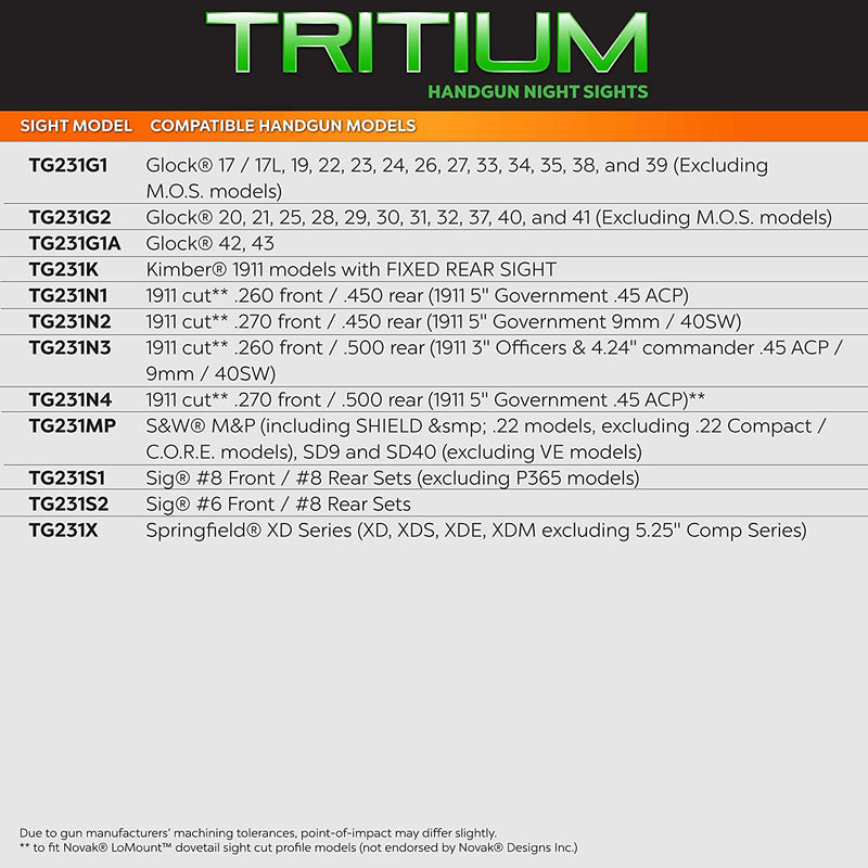 TRUGLO Tritium Green Gun Night Sight Compatible with Glock - Tool Combos Available Sporting Goods > Outdoor Recreation > Fishing > Fishing Rods TruGlo   