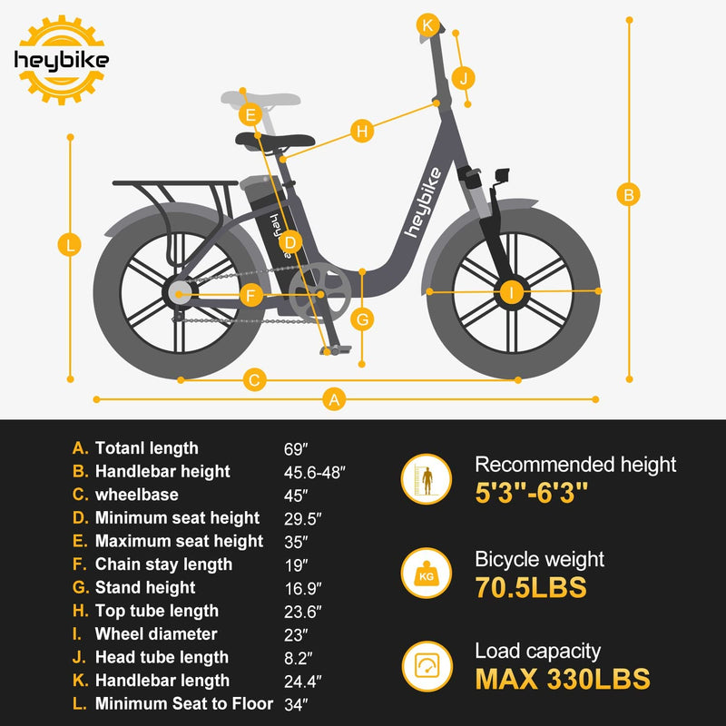 Heybike Ranger Electric Bike for Adults Foldable 20" X 4.0 Fat Tire Step-Thru Electric Bicycle with 500W Motor, 48V 15AH Removable Batteryand Dual Shock Absorber Sporting Goods > Outdoor Recreation > Cycling > Bicycles Heybike   
