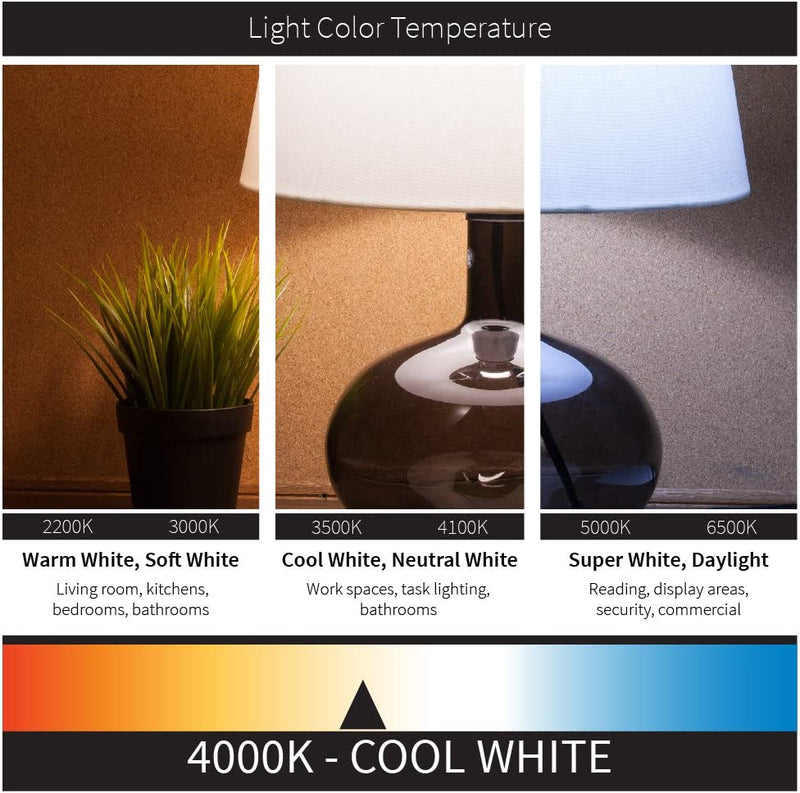 Sunlite LFX/RDL/4S/9W/DIM/40K/6PK Led 9W (60 Equivalent) RDL 4 Inch Square Retrofit Downlight Light Fixture, 110° 4000K Cool White Light, Medium (E26) Base, 6 Pack Home & Garden > Lighting > Flood & Spot Lights Sunlite   