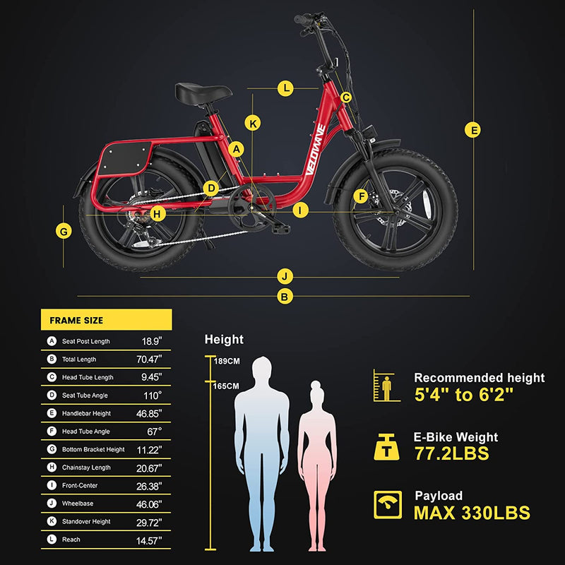 VELOWAVE Prado S Electric Bike for Adults 750W BAFANG Motor,48V 15Ah LG Battery E Bike, 20" X 4.0 Step-Thru Fat Tire Ebikes for Adults, 28MPH Electric Bicycle Shimano 7-Speed Sporting Goods > Outdoor Recreation > Cycling > Bicycles JINHUA LANBO TECHNOLOGY CO., LTD.   