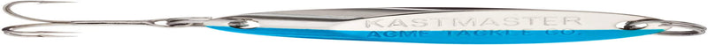Acme Kastmaster Fishing Lure - Balanced and Aerodynamic for Huge Distance Casts and Wild Action without Line Twist Sporting Goods > Outdoor Recreation > Fishing > Fishing Tackle > Fishing Baits & Lures Acme Chrome/Neon Blue 3/4 oz. 