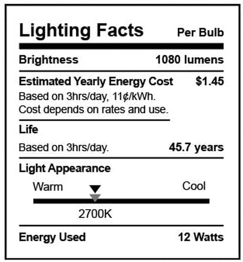 Sunlake 12 Pack LED Recessed Lighting, LED Ceiling Lights Fixtures, 5/6 Inch Downlight, Baffle Trim, 12 WATT = 75 WATT , Dimmable 2700K Soft White, UL and Energy Star Certified Home & Garden > Lighting > Flood & Spot Lights SUNLAKE LIGHTING   