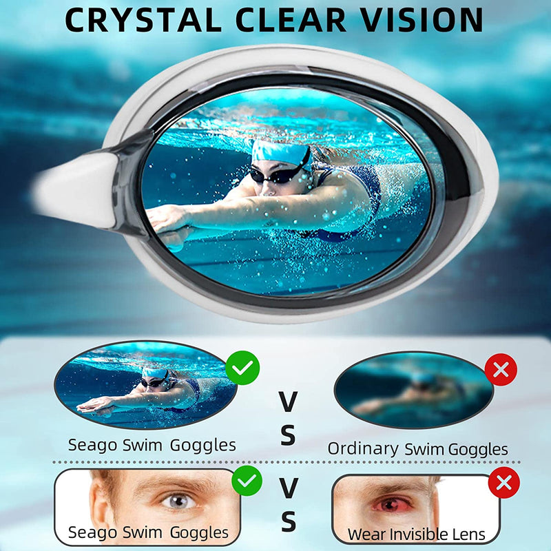 Swim Goggles Shortsighted Swimming Goggles anti Fog UV Protection Fit for Adult Men Women Youth, No Leaking Tinted Flat Lens Sporting Goods > Outdoor Recreation > Boating & Water Sports > Swimming > Swim Goggles & Masks Seago   
