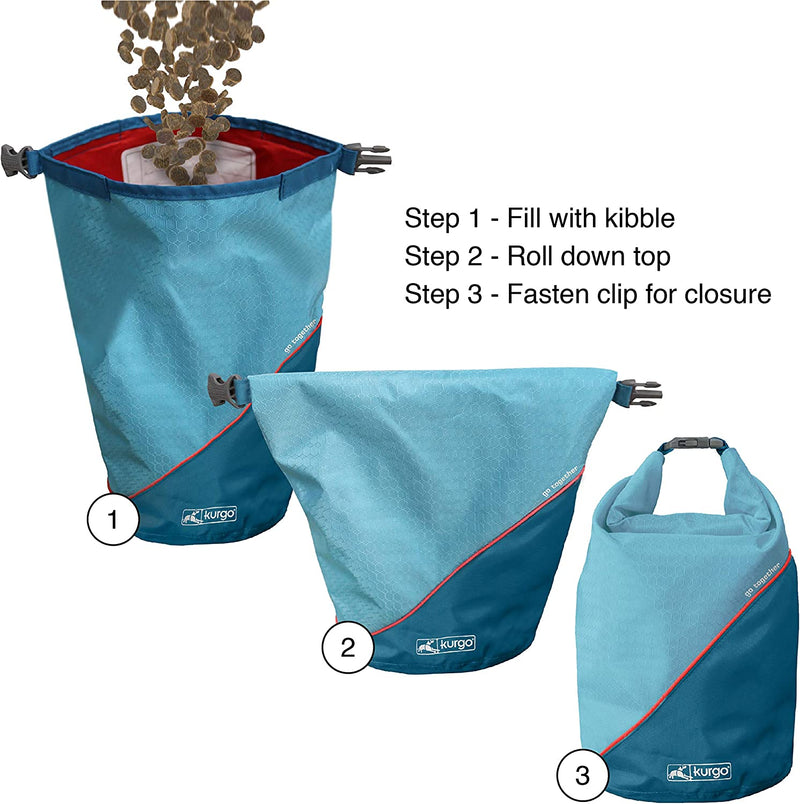 Kurgo Kibble Carrier for Dogs, Dog Food Travel Bag, Pet Travel Food Storage Container, Dog Accessories for Camping, BPA Free, Foldable, Holds 5 Pounds, Coastal Blue and Red Sporting Goods > Outdoor Recreation > Winter Sports & Activities Radio Systems Corporation   