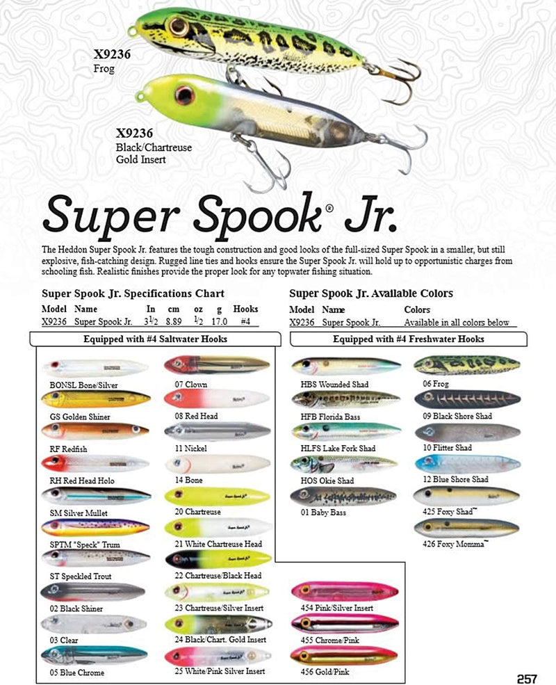 Heddon Super Spook Topwater Fishing Lure for Saltwater and Freshwater, Red Head, Super Spook Jr (1/2 Oz) Sporting Goods > Outdoor Recreation > Fishing > Fishing Tackle > Fishing Baits & Lures Pradco Outdoor Brands   