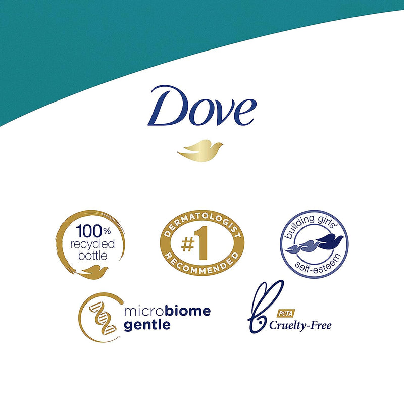 Dove Body Wash 100% Gentle Cleansers, Sulfate Free Hydrating Aloe and Birch Bodywash Gives You Softer, Smoother Skin after Just One Shower, 22 Fl Oz (Pack of 4) Sporting Goods > Outdoor Recreation > Fishing > Fishing Rods Unilever   