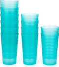 Mixed Drinkware 22-Ounce Plastic Tumblers/Drinking Glasses/Party Cups/Iced Tea Glasses, Set of 12 Multicolor | Unbreakable, Dishwasher Safe, BPA Free Home & Garden > Kitchen & Dining > Tableware > Drinkware KX-WARE Teal  