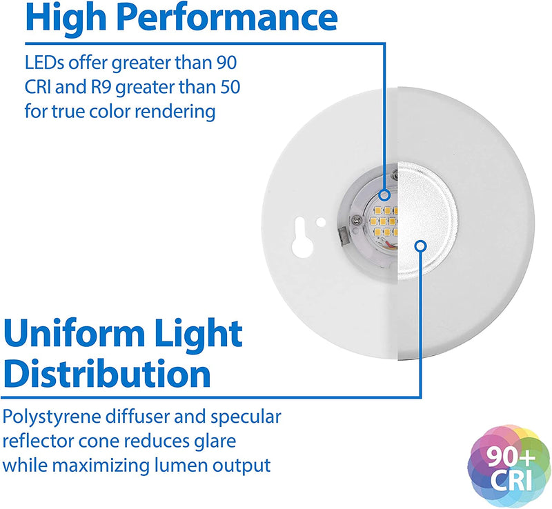 NICOR Lighting Surefit(V2) 5.2 In. round Ultra Slim Surface Mount LED Downlight in White, 4000K (DLF201204KWH)