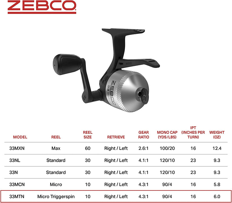 Zebco 33 Spincast Fishing Reel, Quickset Anti-Reverse with Bite Alert, Smooth Dial-Adjustable Drag, Powerful All-Metal Gears with a Lightweight Graphite Frame Sporting Goods > Outdoor Recreation > Fishing > Fishing Reels Zebco   