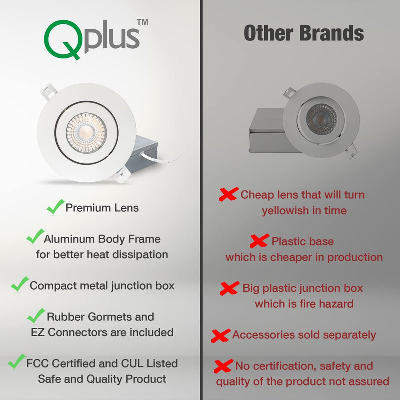 QPLUS 4 Inch 5000K 24 Pack Airtight Eyeball Gimbal LED Recessed Lighting with Junction Box/Canless Downlight/Pot Light, 10 Watts, 750Lm, Dimmable, Energy Star and Cetlus Listed Home & Garden > Lighting > Flood & Spot Lights QPLUS   