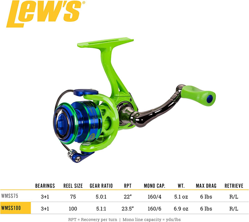 Wally Marshall Speed Shooter Spinning Reel Clam, Size 100 Reel, One-Piece Graphite Frame with Graphite Sideplate Sporting Goods > Outdoor Recreation > Fishing > Fishing Reels Lew's   