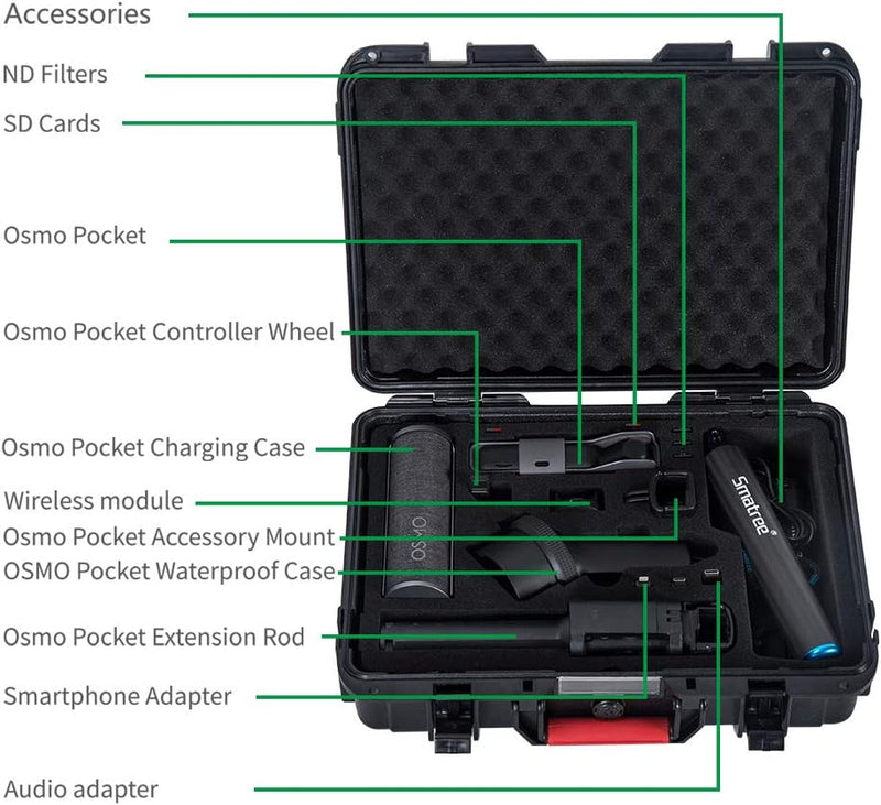 Smatree 10.2L Hard Waterproof Case Bag Compatible with DJI Osmo Pocket 2/DJI Osmo Pocket Camera, Extension Rod, Charging Case, Wireless Module and Accessories Sporting Goods > Outdoor Recreation > Fishing > Fishing Rods Smatree   