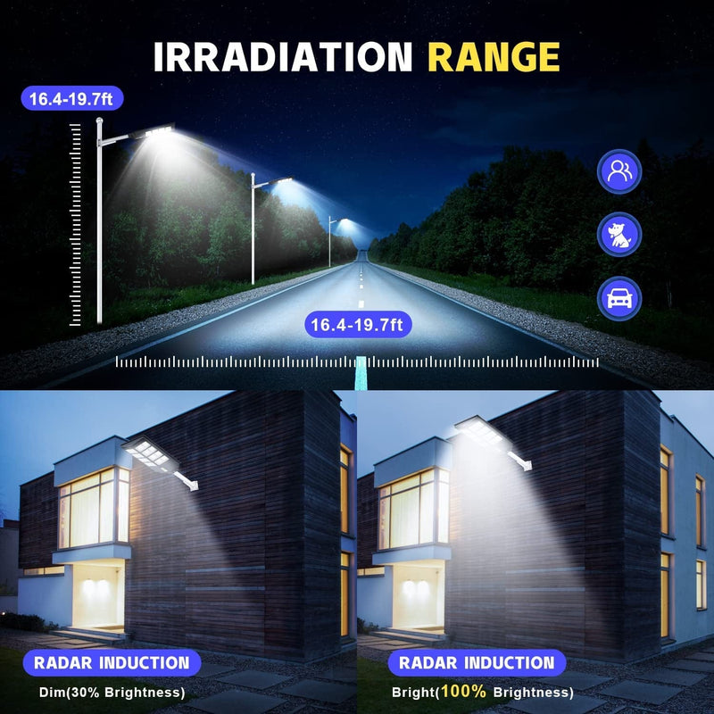 A-ZONE 800W Solar Street Lights Outdoor Waterproof, 80000LM High Brightness Dusk to Dawn LED Lamp, with Motion Sensor and Remote Control, for Parking Lot, Yard, Garden, Patio, Stadium, Piazza Home & Garden > Lighting > Lamps A-ZONE   