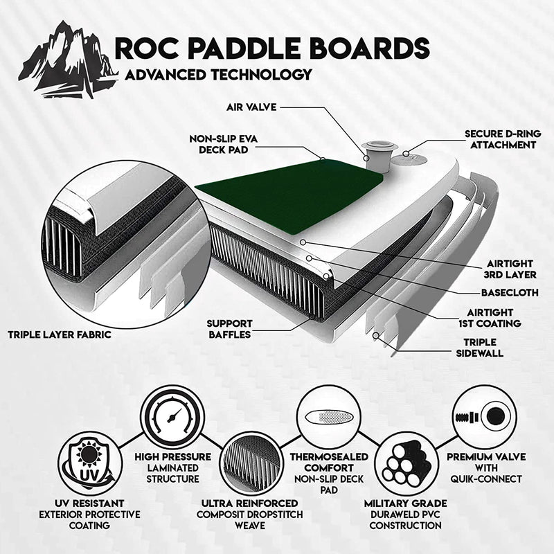 Roc Inflatable Stand up Paddle Boards with Premium SUP Paddle Board Accessories, Wide Stable Design, Non-Slip Comfort Deck for Youth & Adults Sporting Goods > Outdoor Recreation > Winter Sports & Activities Roc   
