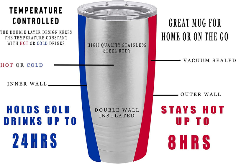 Funny Realtor Real Estate Sales 20 Oz. Travel Tumbler Mug Cup W/Lid Vacuum Insulated Everything I Touch Turns Sold Gift Salesperson Associate Home & Garden > Kitchen & Dining > Tableware > Drinkware Rogue River Tactical   