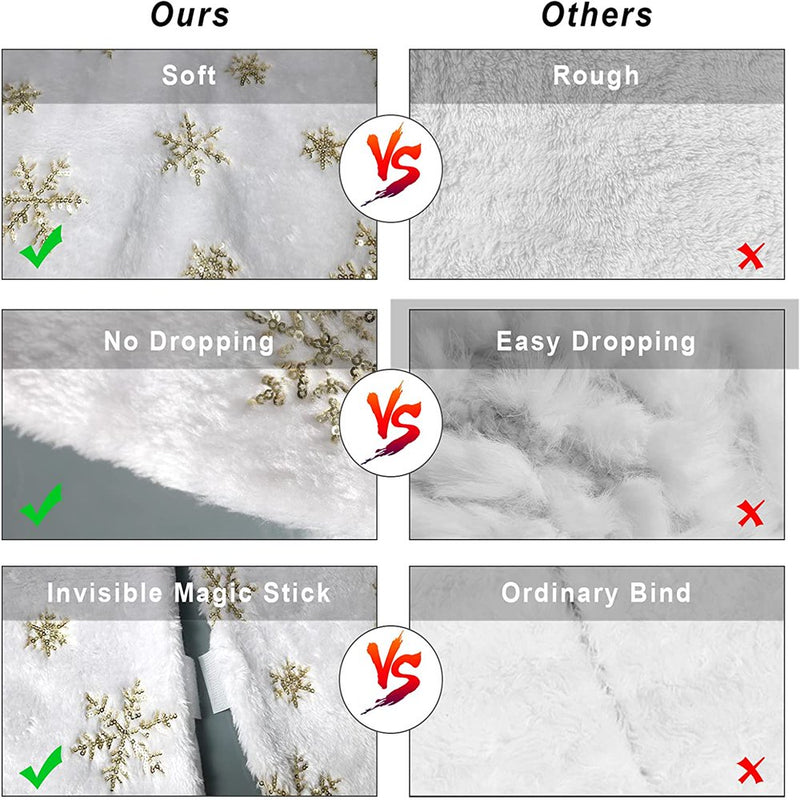 Doingart White Snowflake Plush Christmas Tree Skirt, 48" X 48" X 1" Home & Garden > Decor > Seasonal & Holiday Decorations > Christmas Tree Skirts Wiland   