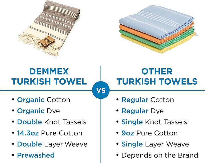 DEMMEX Certified 100% Organic Cotton & Organic Dye Prewashed XL Diamond Weave Turkish Cotton Towel Peshtemal Blanket for Bath,Beach,Pool,Spa,Gym, 71X36 Inches,14 Oz (Coffee) Home & Garden > Linens & Bedding > Towels DEMMEX   