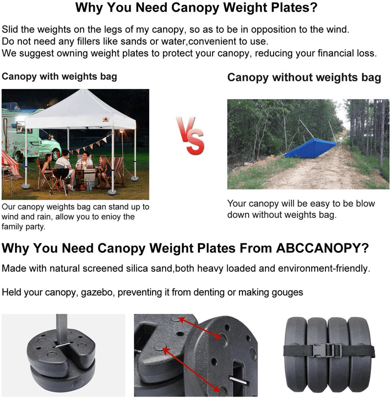 ABCCANOPY Tent Weight Plates, Canopy Leg Weights with No-Pinch Design for Pop Up Canopy Tent, Gazebo, Carport, Party Tent, 15LB 2 Packs Home & Garden > Lawn & Garden > Outdoor Living > Outdoor Structures > Canopies & Gazebos ABCCANOPY   