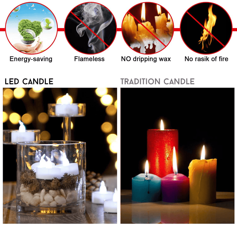 AGPtEK Tea Lights,100 Pack Flameless LED Candles Battery Operated Tealight Candles No Flicker Long Lasting Tealight for Wedding Holiday Party Home Decoration(Cool White)