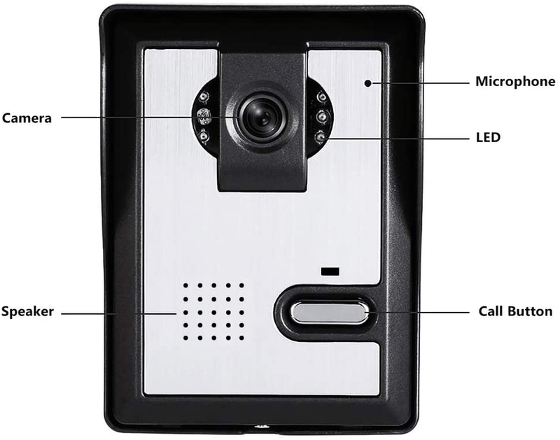 AMOCAM Video Door Phone System, 4.3 Inches Clear LCD Monitor Wired Video Intercom Doorbell Kits, IR Night Vision Camera Door Intercom, Doorphone Telephone style for Home Improvement Electronics > Communications > Intercoms AMOCAM   