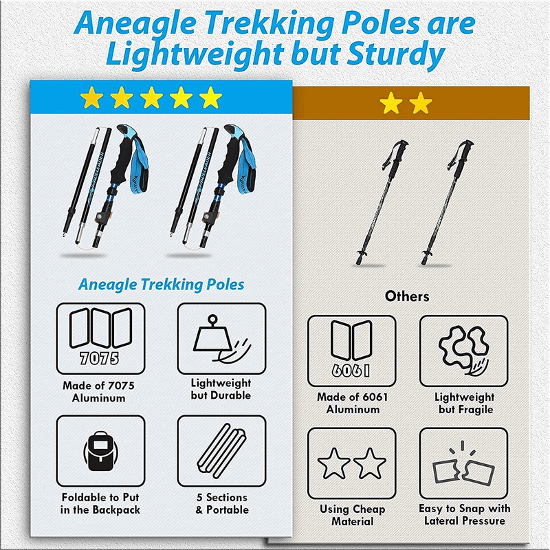 Aneagle Paceleader Collapsible Trekking Poles - 2Pcs Pack for Height 5'3"-6'1" 7075 Aluminum Ultra Lightweight Adjustable Hiking Poles or Walking Sticks with Quick Locks for Women or Men