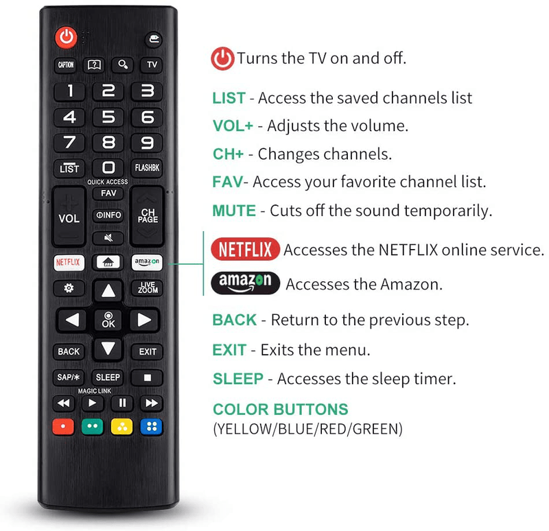 Angrox Universal Remote Control for LG-TV-Remote All LG LCD LED HDTV 3D Smart TV Models Electronics > Electronics Accessories > Remote Controls Angrox   
