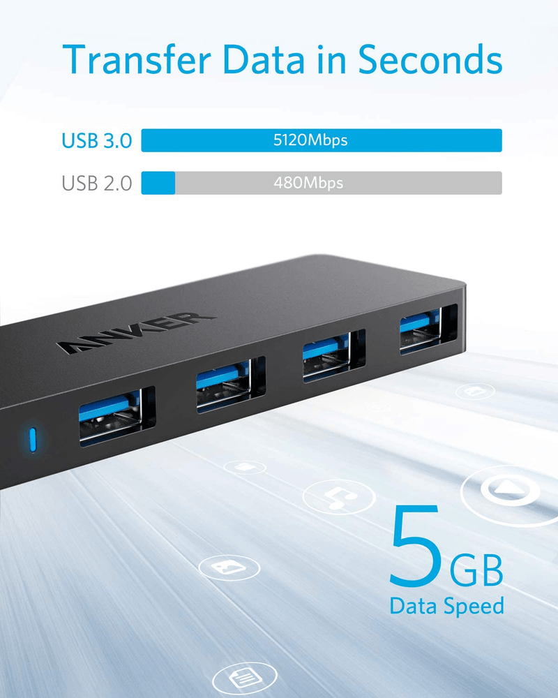 Anker 4-Port USB 3.0 Hub, Ultra-Slim Data USB Hub with 2 Ft Extended Cable [Charging Not Supported], for Macbook, Mac Pro, Mac Mini, Imac, Surface Pro, XPS, PC, Flash Drive, Mobile HDD Sporting Goods > Outdoor Recreation > Camping & Hiking > Portable Toilets & Showers Anker   