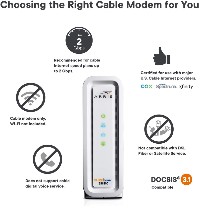 ARRIS SURFboard SB8200 DOCSIS 3.1 Gigabit Cable Modem, Approved for Cox, Xfinity, Spectrum & others , White , Max Internet Speed Plan 2000 Mbps Electronics > Networking > Modems ARRIS   