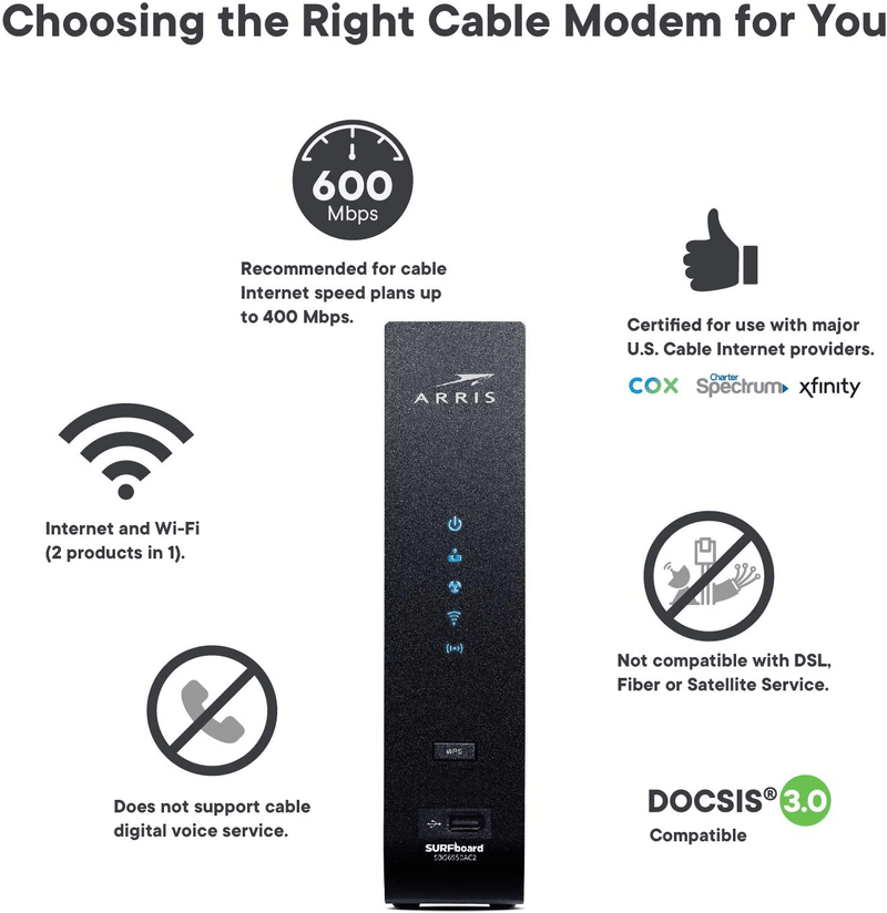 ARRIS SURFboard SBG7400AC2 DOCSIS 3.0 Cable Modem & AC2350 Dual-Band Wi-Fi Router, Approved for Cox, Spectrum, Xfinity & others (black) Electronics > Networking > Modems ARRIS   