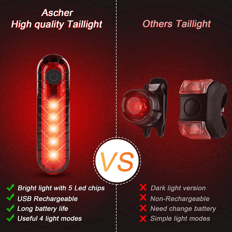 Ascher Ultra Bright USB Rechargeable Bike Light Set, Powerful Bicycle Front Headlight and Back Taillight, 4 Light Modes, Easy to Install for Men Women Kids Road Mountain Cycling Sporting Goods > Outdoor Recreation > Cycling > Bicycle Parts Ascher   