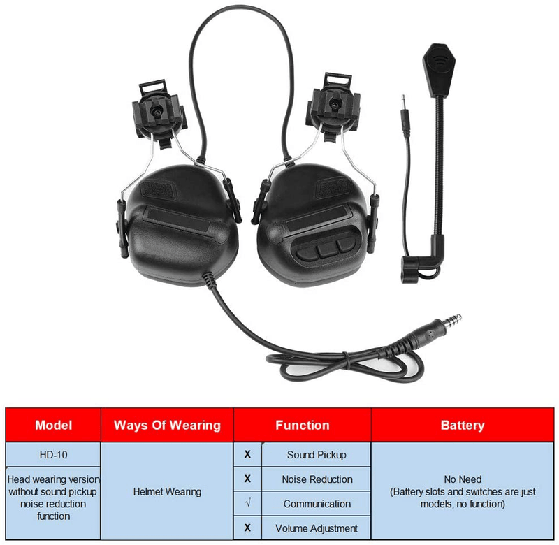 ATAIRSOFT Tactical Headset war Unlimited Power intercom with Microphone Waterproof Headphones, no Noise Reduction Function  ATAIRSOFT   