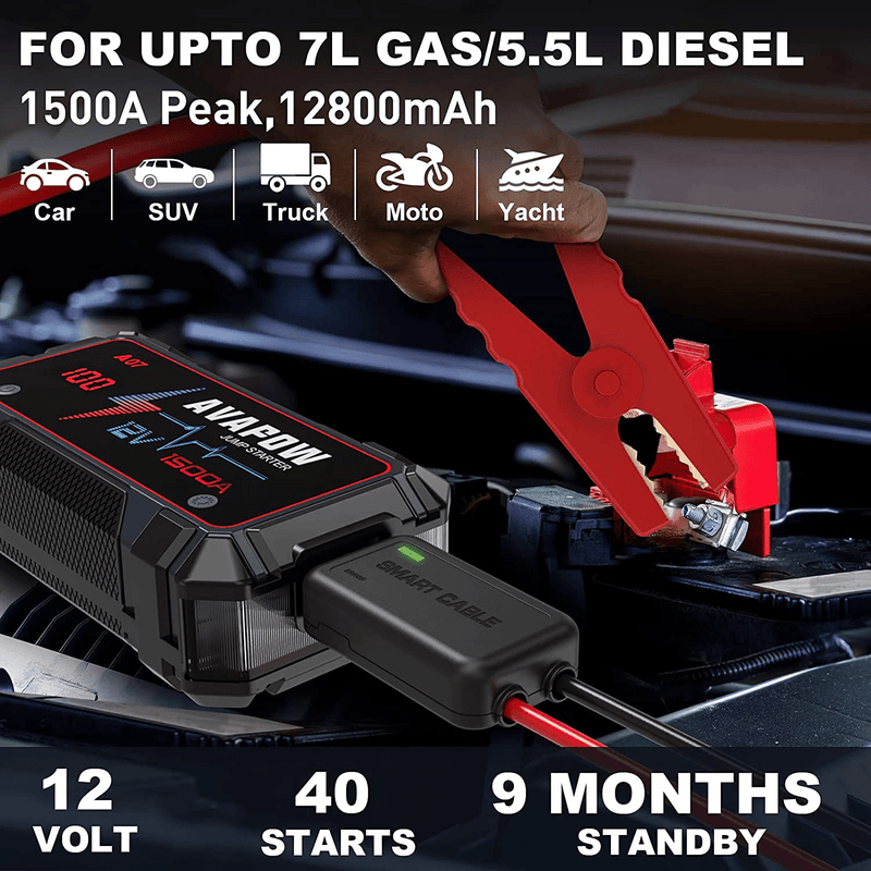 AVAPOW Jump Starter 1500A Peak Current Jumper Cables Kit for Car(Upto 12V 7L Gas/5.5L Diesel Engine) with USB Quick Charging and 400 Lumen LED Jump Starter Battery Pack Vehicles & Parts > Vehicle Parts & Accessories > Vehicle Maintenance, Care & Decor > Vehicle Repair & Specialty Tools > Vehicle Jump Starters AVAPOW   