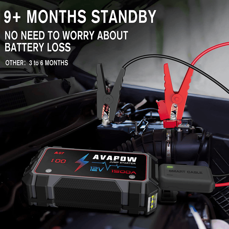 AVAPOW Jump Starter 1500A Peak Current Jumper Cables Kit for Car(Upto 12V 7L Gas/5.5L Diesel Engine) with USB Quick Charging and 400 Lumen LED Jump Starter Battery Pack Vehicles & Parts > Vehicle Parts & Accessories > Vehicle Maintenance, Care & Decor > Vehicle Repair & Specialty Tools > Vehicle Jump Starters AVAPOW   