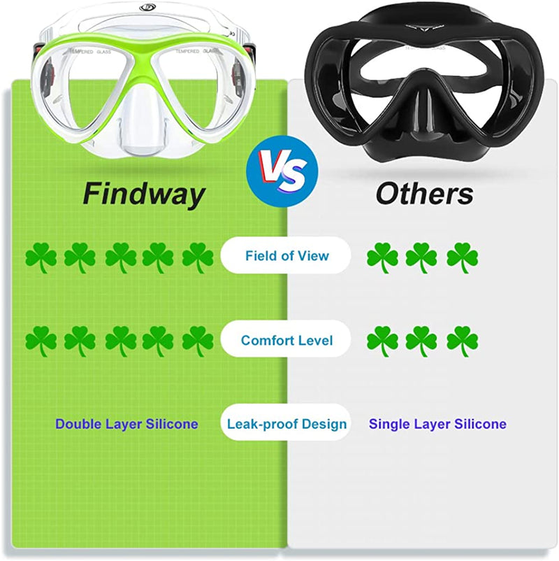 Findway Kids Swim Goggles,Anti-Leak Kids Swimming Goggles with Nose Cover,Uv Protection Swim Goggles for Kids 4-16 Boy &Girl Sporting Goods > Outdoor Recreation > Boating & Water Sports > Swimming > Swim Goggles & Masks findway   