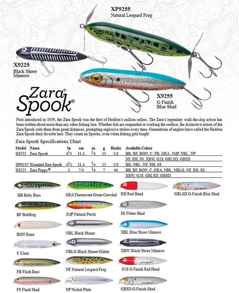 Heddon Zara Spook Topwater Fishing Lure - Legendary Walk-The-Dog Lure Sporting Goods > Outdoor Recreation > Fishing > Fishing Tackle > Fishing Baits & Lures Pradco Outdoor Brands   