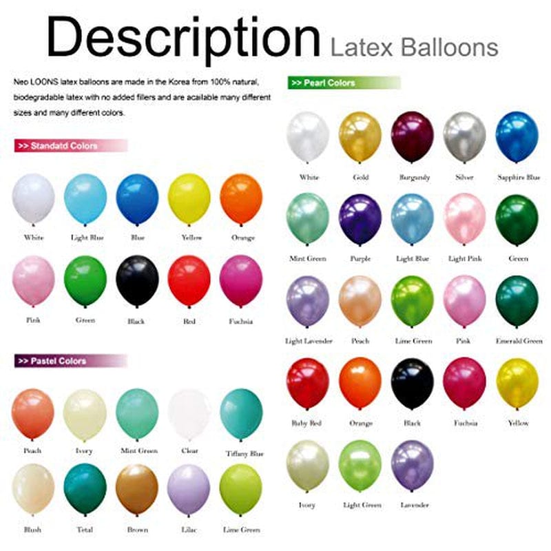 BALONAR 40 Inch Jumbo 15Th Rose Gold Foil Balloons for Birthday Party Supplies,Anniversary Events Decorations and Graduation Decorations Arts & Entertainment > Party & Celebration > Party Supplies Balonar   