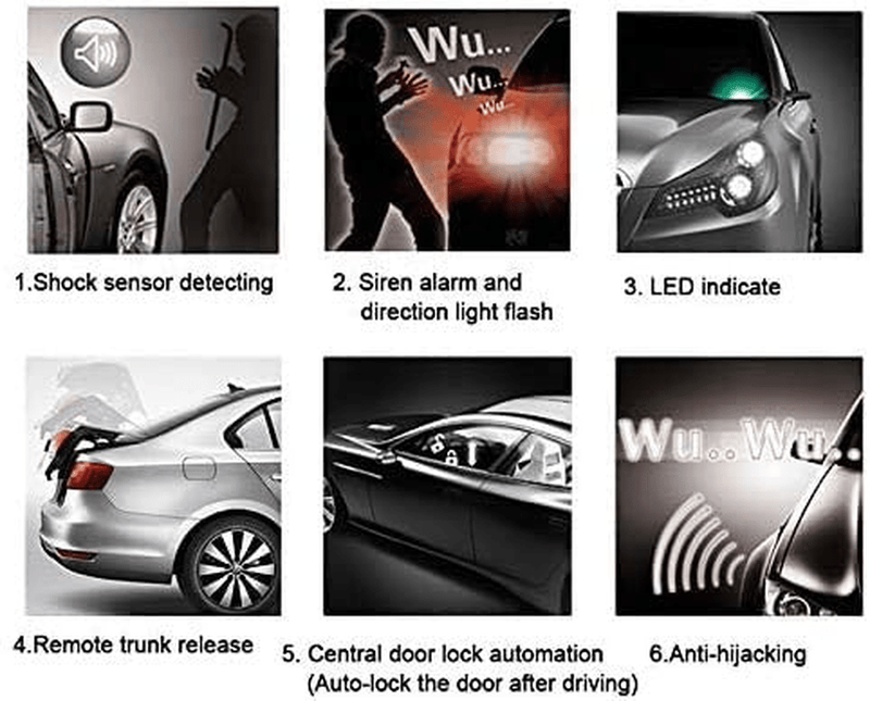 BANVIE Car Security Alarm System with Microwave Sensor & Shock Sensor