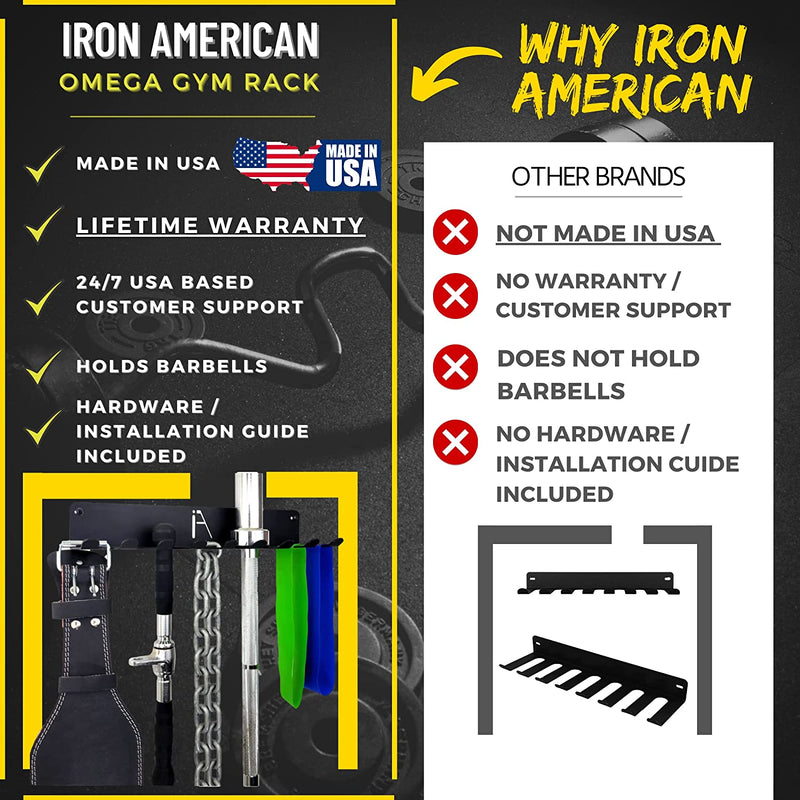 IRON AMERICAN USA Omega Gym Storage Rack 9 or 11 Hook Heavy-Duty Gym Wall Organizer Gym Caddy Hanger - Gym Accessory Storage - Resistance Bands, Jump Ropes, Barbells, Lifting Belts, Cable Attachments Sporting Goods > Outdoor Recreation > Winter Sports & Activities IRON AMERICAN LLC   