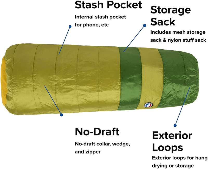 Big Agnes Echo Park Synthetic Sleeping Bag with Fireline Max Insulation Sporting Goods > Outdoor Recreation > Camping & Hiking > Sleeping Bags Big Agnes   