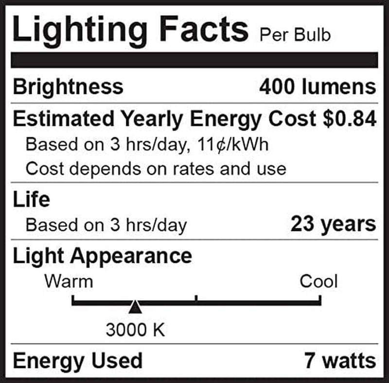 Bioluz LED 5 Pack MR16 LED Bulb Dimmable 50W Halogen Replacement 7W 3000K 12V AC/DC UL Listed Home & Garden > Lighting > Flood & Spot Lights Bioluz LED   
