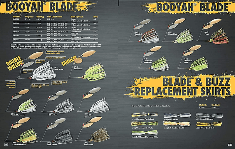 Booyah Blade Spinner-Bait Bass Fishing Lure Sporting Goods > Outdoor Recreation > Fishing > Fishing Tackle > Fishing Baits & Lures BOOYAH   