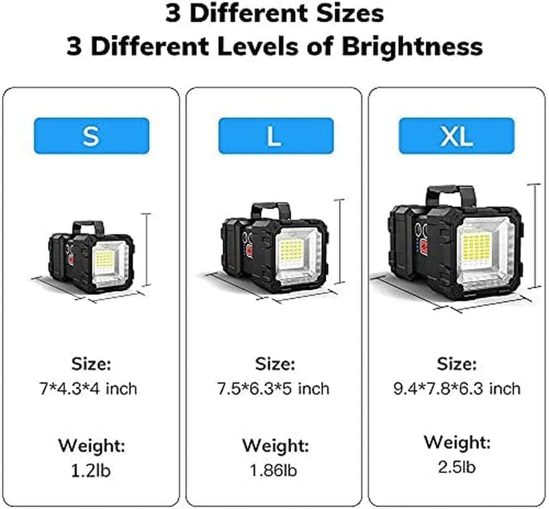 Bright Rechargeable Flashlight,Jodk Portable Handheld Spotlight Searchlight 10000Mah 1200LM with 3+4 LED Lights Modes, High Lumen Waterproof Flashlight Portable with USB Output Power Bank for Outdoor Home & Garden > Lighting > Flood & Spot Lights JODK   