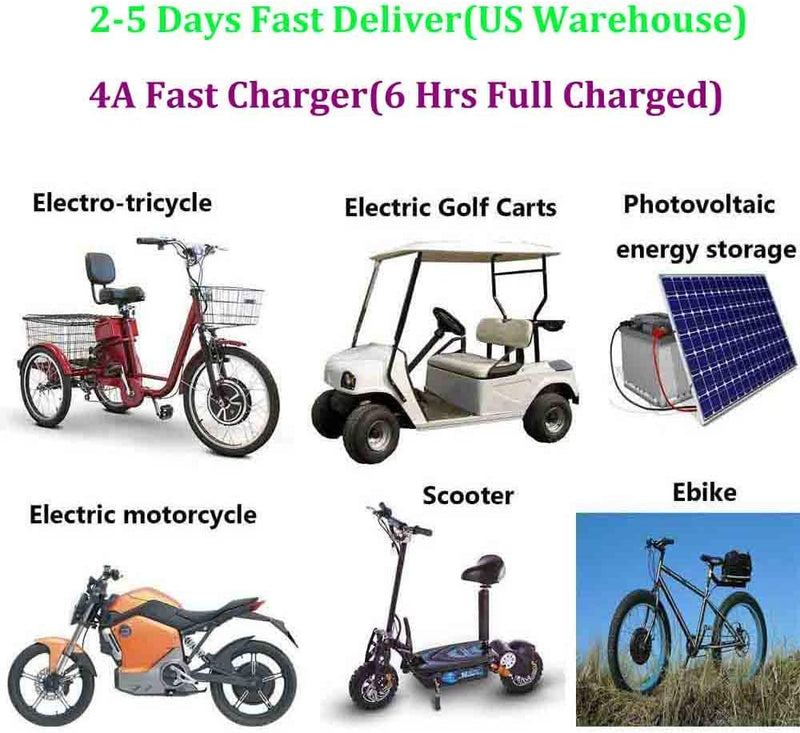 Unit Pack Power Offical (2-5 Days Delivery) 72V/60V/ 52V/48V/36V 20Ah Lithium Ion Electric Bike Battery - Ebike Battery for 2800W -500W Bicycle - E Scooter/Go Kart Battery(W/Charger & BMS Board) Sporting Goods > Outdoor Recreation > Cycling > Bicycles UNIT PACK POWER   
